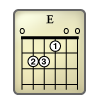 E Guitar Chord Diagram