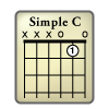 How to Play a Simple C Guitar Chord